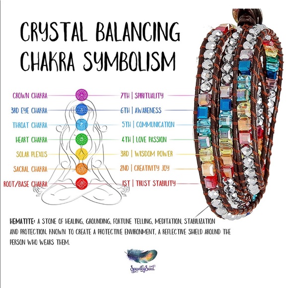 7 Chakras Women’s Bracelet - Picture 4 of 4